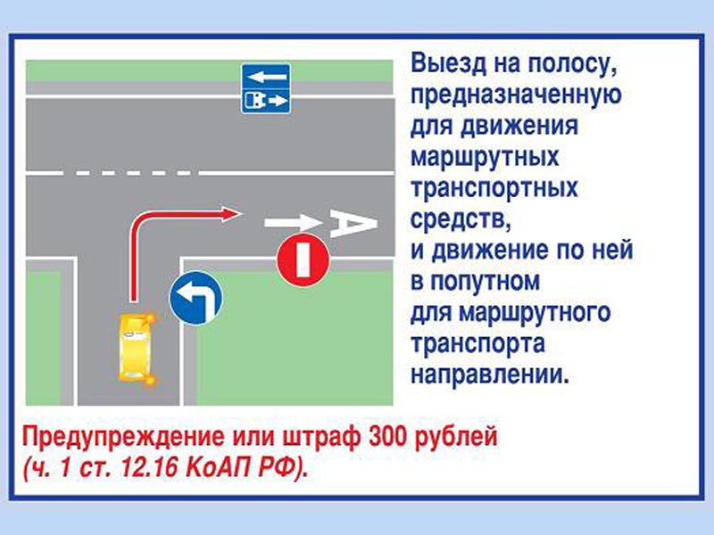 выезд на полосу встречного движения пдд. выезд на выделенную полосу для общественного транспорта. выезд на полосу движения автобусов. выезд с полосы для автобусов. движение по полосе для маршрутных.