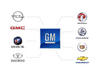 General Motors