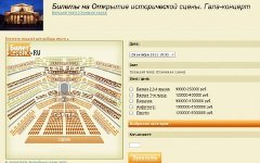 Искусство для «избранных»