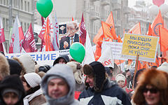 Акции протеста