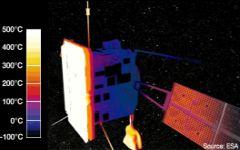 Художественное изображение солнечного орбитального аппарата (источник: nasa.gov)