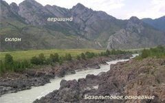 Изображение с сайта nsu.ru
