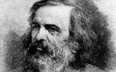 Менделеев Дмитрий Иванович. Фото с сайта elementalmatter.info