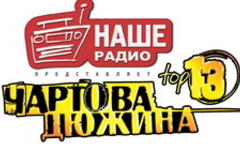 Фото с офстраницы Наше Радио в Facebook