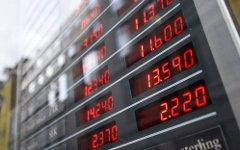 Курсы валют. Фото с сайта masterforex-v.org