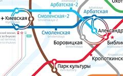 Часть схемы студии Артемия Лебедева. Фото с сайта artlebedev.ru