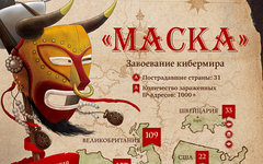 Изображение с сайта kaspersky.ru