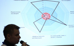  © KM.RU, Кирилл Зыков