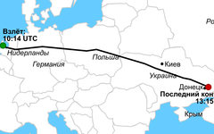 Маршрут Boeing-777. Изображение с сайта wikipedia.org