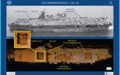 Изображение: NOAA, Boeing и Coda Octopus