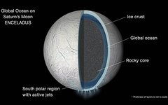 Фото с сайта nasa.gov