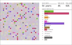 Изображение с сайта flowingdata.com