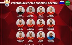 Фото пользователя Твиттер @TeamRussia