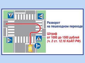 Правила дорожного движения. Изображение 26 ГИБДД