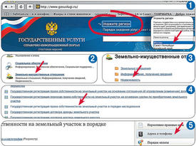Январь. Начинает работать портал gosuslugi.ru Январь. Начинает работать интернет-проект gosuslugi.ru