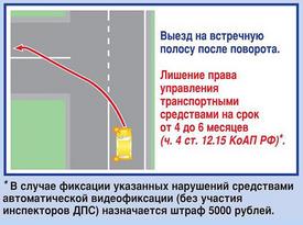 Правила дорожного движения. Изображение 4 ГИБДД