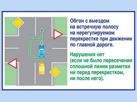 Правила дорожного движения. Изображение 8 ГИБДД