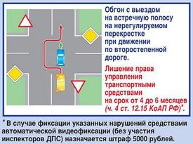 Правила дорожного движения. Изображение 9 ГИБДД Правила дорожного движения. Изображение 9 ГИБДД