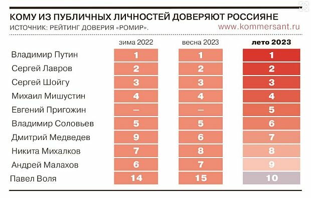 https://www.km.ru/sites/default/files/imagecache/640x640/kart_kom.jpg