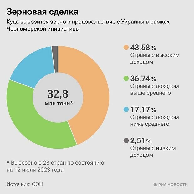 https://www.km.ru/sites/default/files/imagecache/640x640/kartinka_zer.jpg