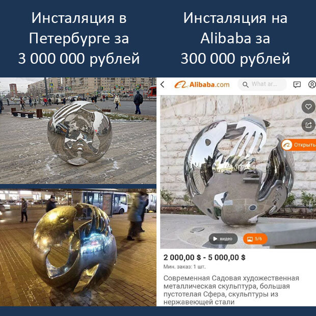 https://www.km.ru/sites/default/files/imagecache/640x640/piter_0.jpg