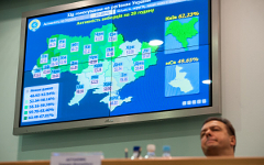 Результаты украинских выборов © РИА Новости, Алексей Фурман Результаты украинских выборов © РИА Новости, Алексей Фурман