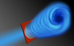 Трансформация пучка электронов в вихревой пучок. Фото с сайта mc2quantum.com Трансформация пучка электронов в вихревой пучок. Фото с сайта mc2quantum.com