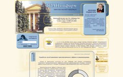 Скриншот сайта fian-inform.ru Скриншот сайта fian-inform.ru