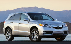 Acura RDX. Фото Honda