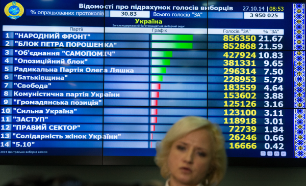 © РИА Новости, Рамиль Ситдиков