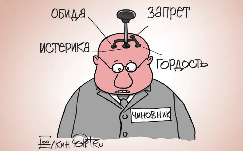 Карикатура Сергея Елкина Карикатура Сергея Елкина