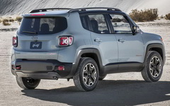 Jeep Renegade Фото Jeep