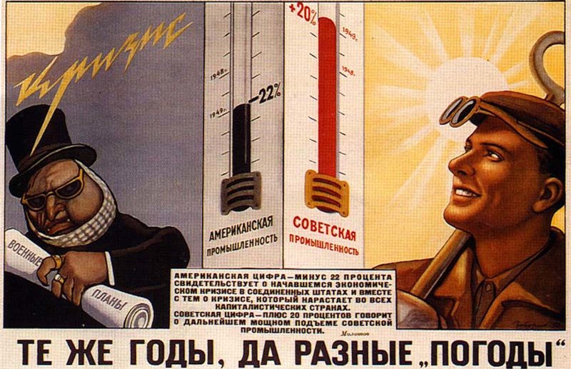 Советский плакат заявляет о росте социалистической экономики на фоне кризиса в капиталистических странах. Изображение В. И. Говорков с сайта wikimedia.org