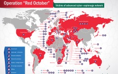Фото с сайта kaspersky.com Фото с сайта kaspersky.com