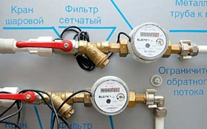 Счетчики на воду. Фото с сайта orgpoisk.ru Счетчики на воду. Фото с сайта orgpoisk.ru