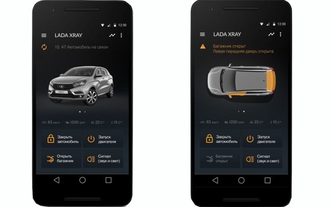 Фото: Smart Driving Labs