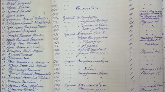 © Фото предоставлено УФСБ по Краснодарскому краю