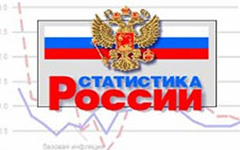 Баррикады на пути денег в производство Баррикады на пути денег в производство